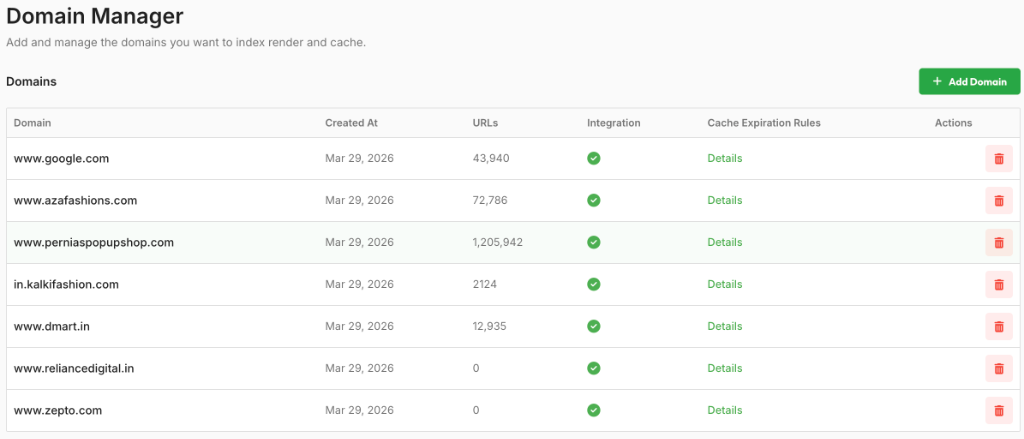 Added Domains Table